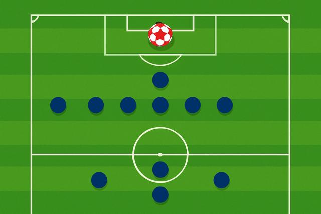 5-back-soccer-formation
