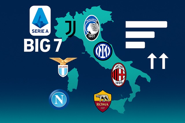 serie-a-big-seven-map